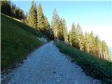 Parkirišče Alpspitzbahn - Alpspitze